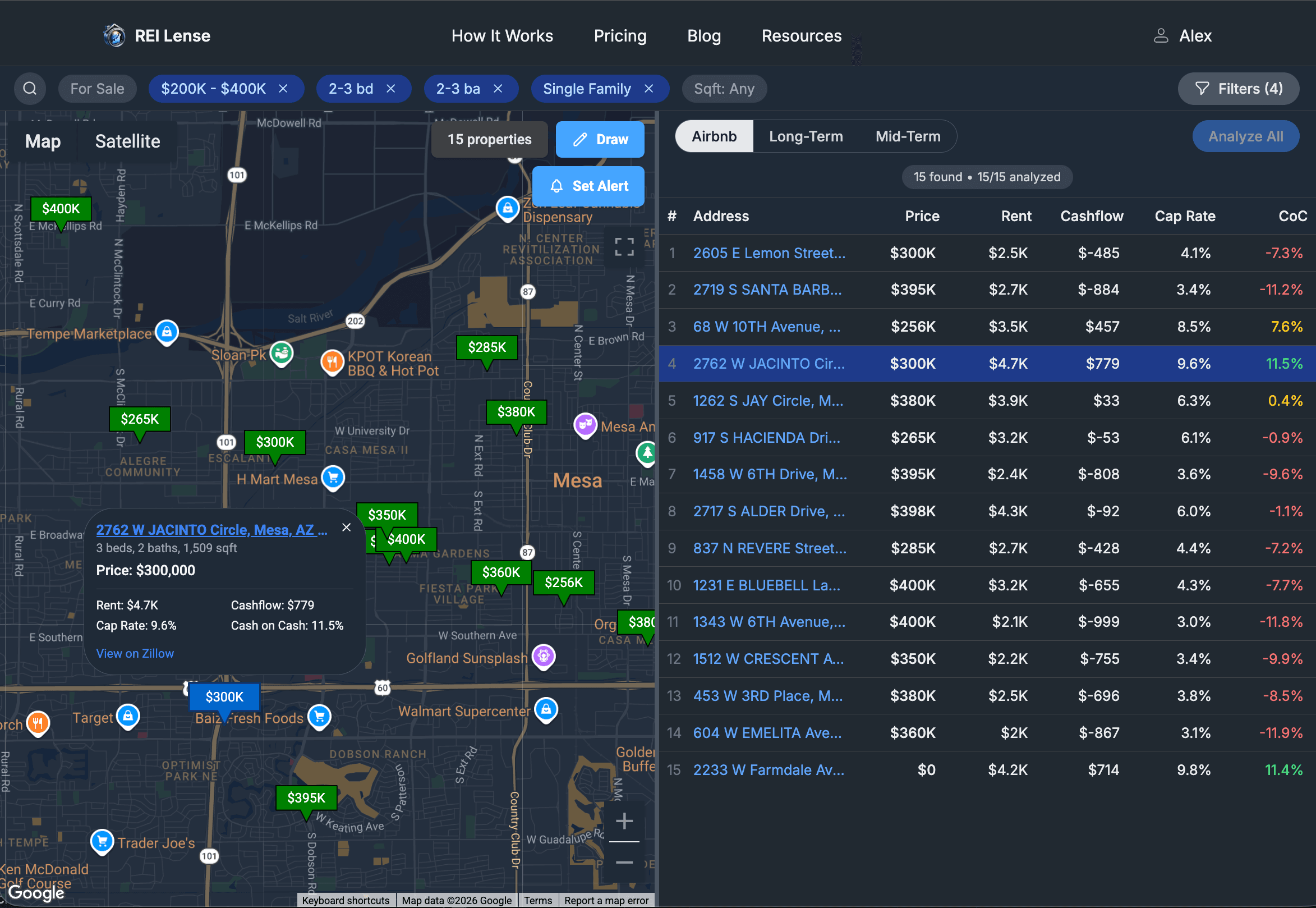 Explore: Phoenix market search results