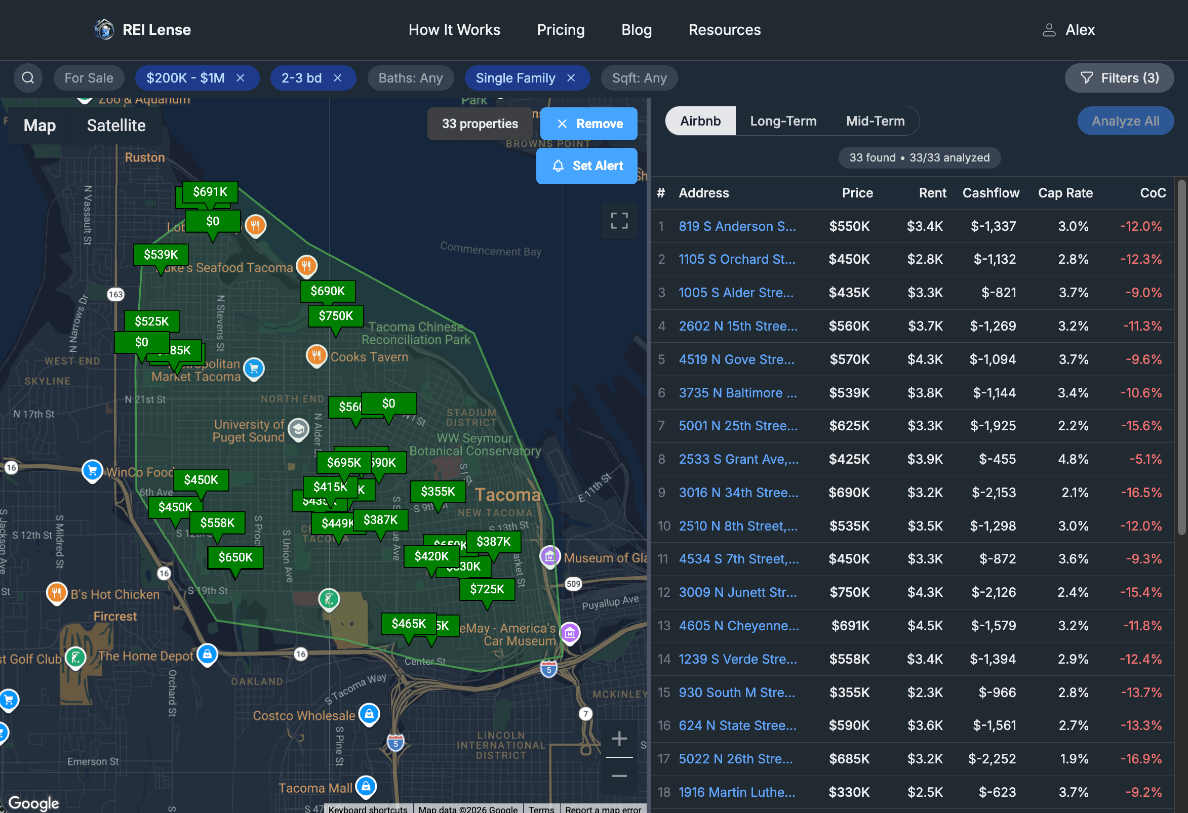 Explore: Tacoma search results with a custom polygon area
