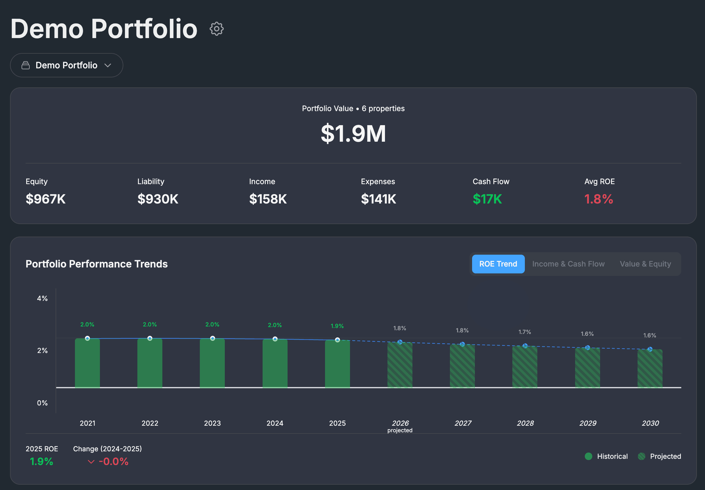 portfolio-overview.png