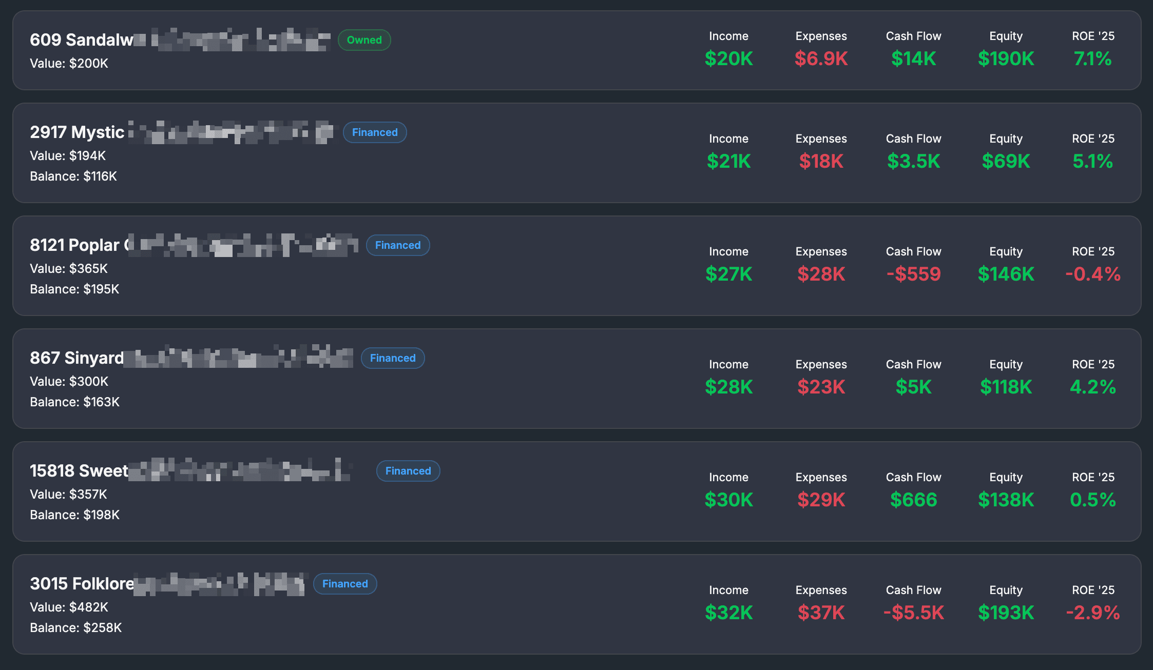 portfolio-properties.png